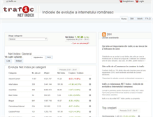Tablet Screenshot of netindex.trafic.ro
