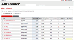 Desktop Screenshot of adplanner.trafic.ro