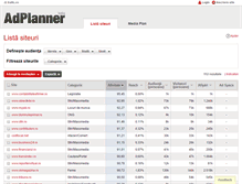 Tablet Screenshot of adplanner.trafic.ro